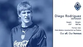 Whitecaps FC acquire Érik Godoy via transfer from Club Atlético Colón